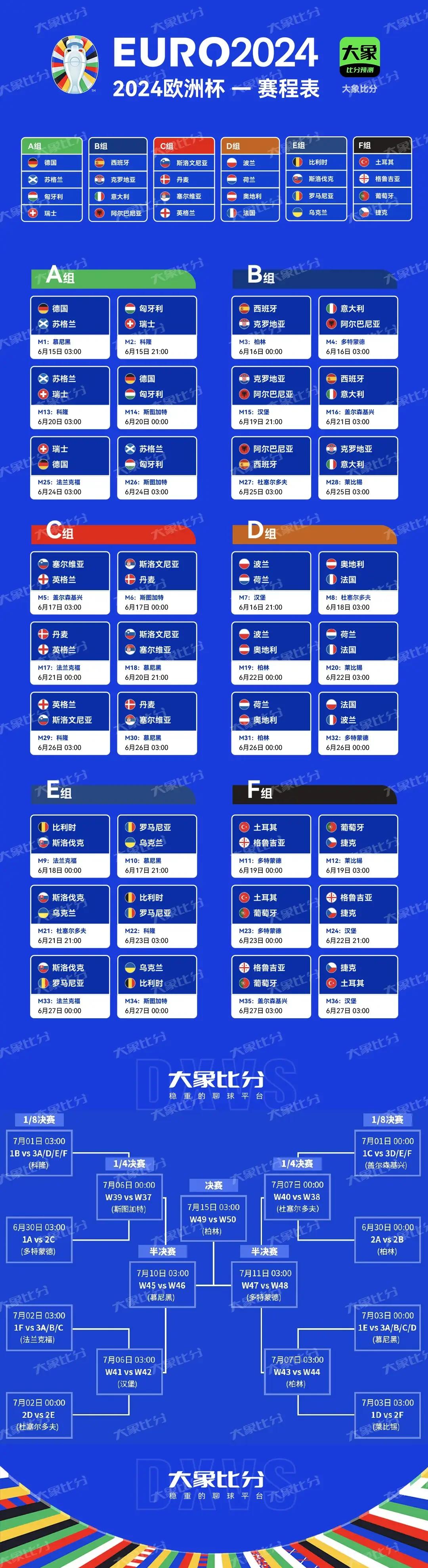 包含意大利杯集结日走向成谜，毕尔巴鄂竞技队长鼓劲，目标明确，赛程密集仍需轮换的词条