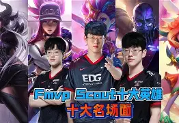 28quan-Scout赛事官方发布突破纪录新规，法国队争议不断！的简单介绍